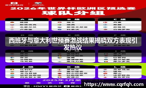 西班牙与意大利世预赛激战结果揭晓双方表现引发热议